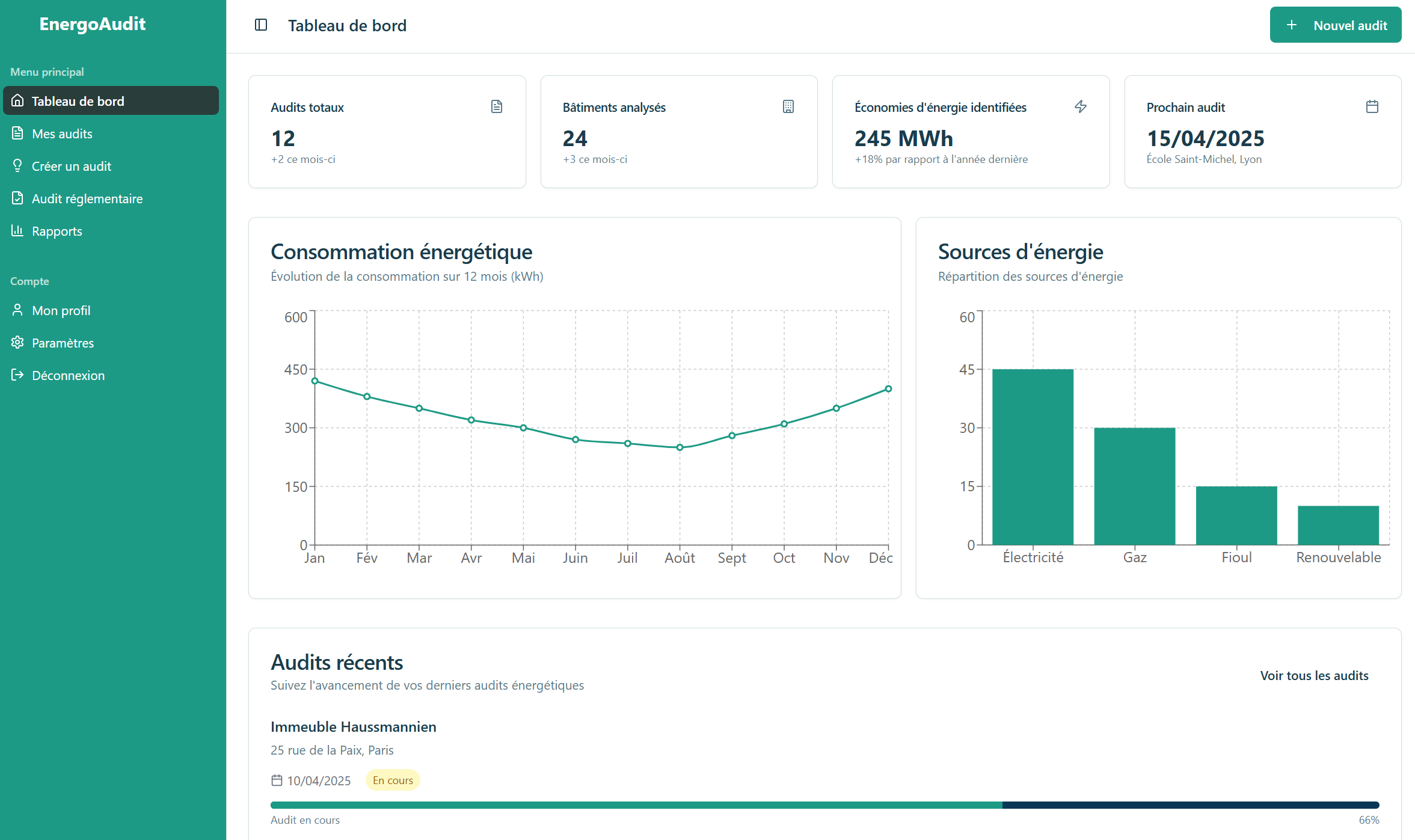 Simulation de projets énergétiques
